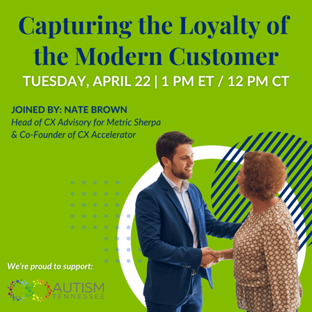 Capturing the Loyalty of the Modern Customer Graphic