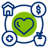 Icon illustrating interconnected symbols of health, home, finance, and food, centered around a heart.