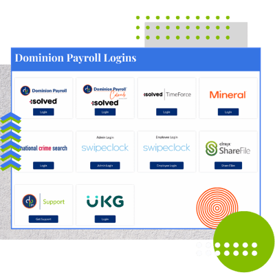 Dominion Payroll login portal featuring options for various services like Solved, SwipeClock, and UKG, set against a colorful background.
